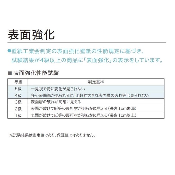 サンゲツ（SANGETSU） のりなし壁紙 国産壁紙 機能性壁紙 準不燃 防