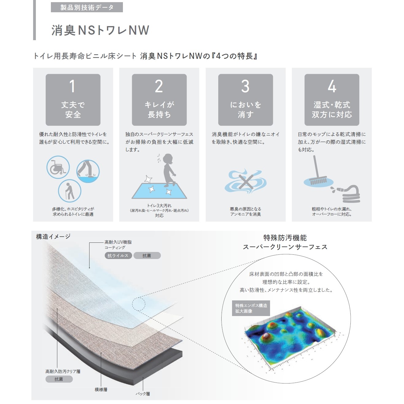 商品画像7