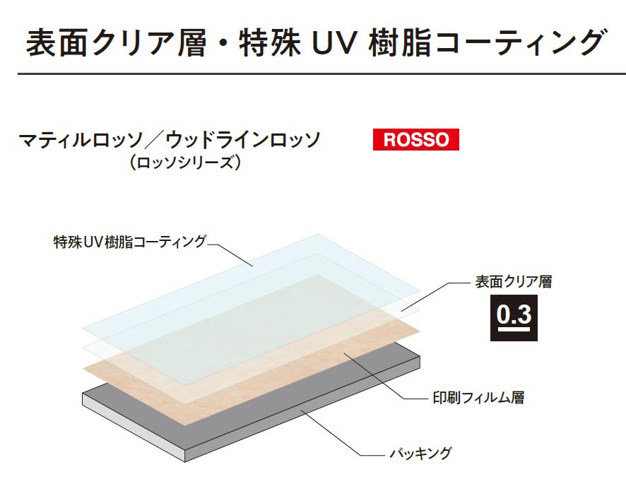 マティル ヴィンテージメタル 457.2mm×914.4mm×3.0mm ロッソ ROSSO