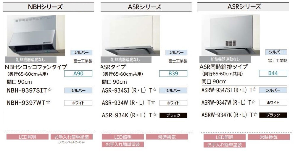 壁付I型 間口225cm奥行65cm高さ85cm 基本プラン 3口コンロ レンジ