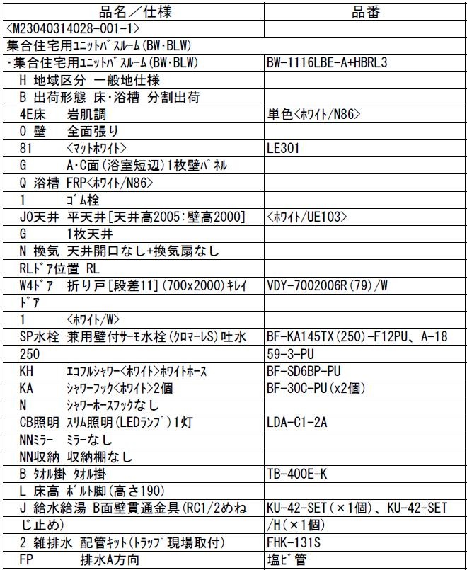 LIXIL リクシル BW1116サイズ 全面張り BWシリーズ BW-1116LBE-A LIXIL リクシル BW1116サイズ 全面張り BWシリーズ BW-1116LBE-A