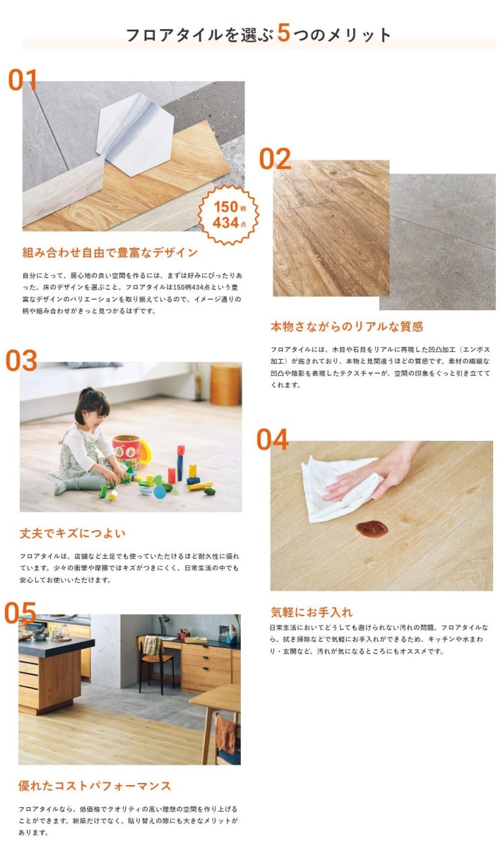 サンゲツ（SANGETSU） 【セット売】ストーン床材 石目 エイジド