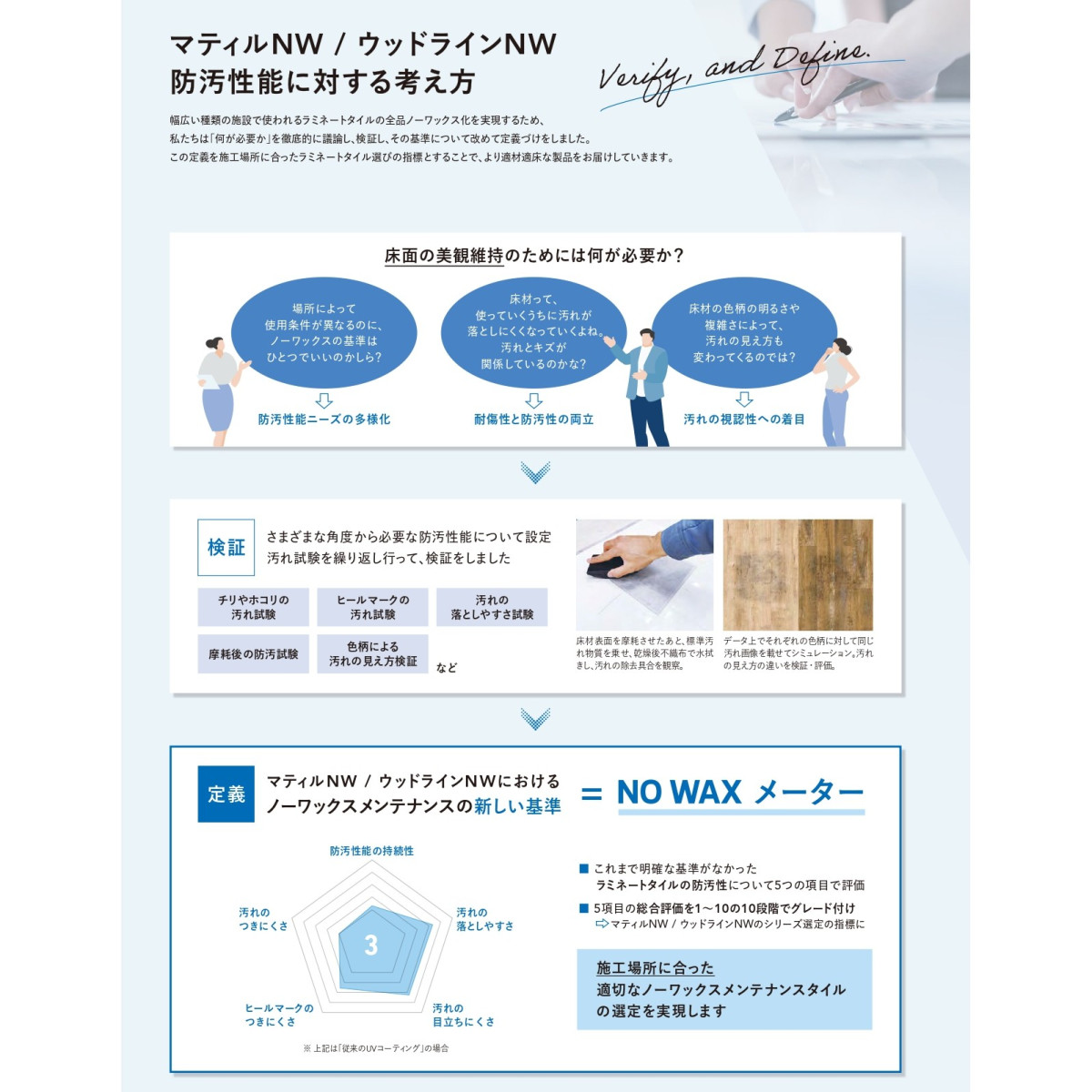 Tajima（タジマ） 【ケース売】マティルNW ロッソ Zサイズ タジマ