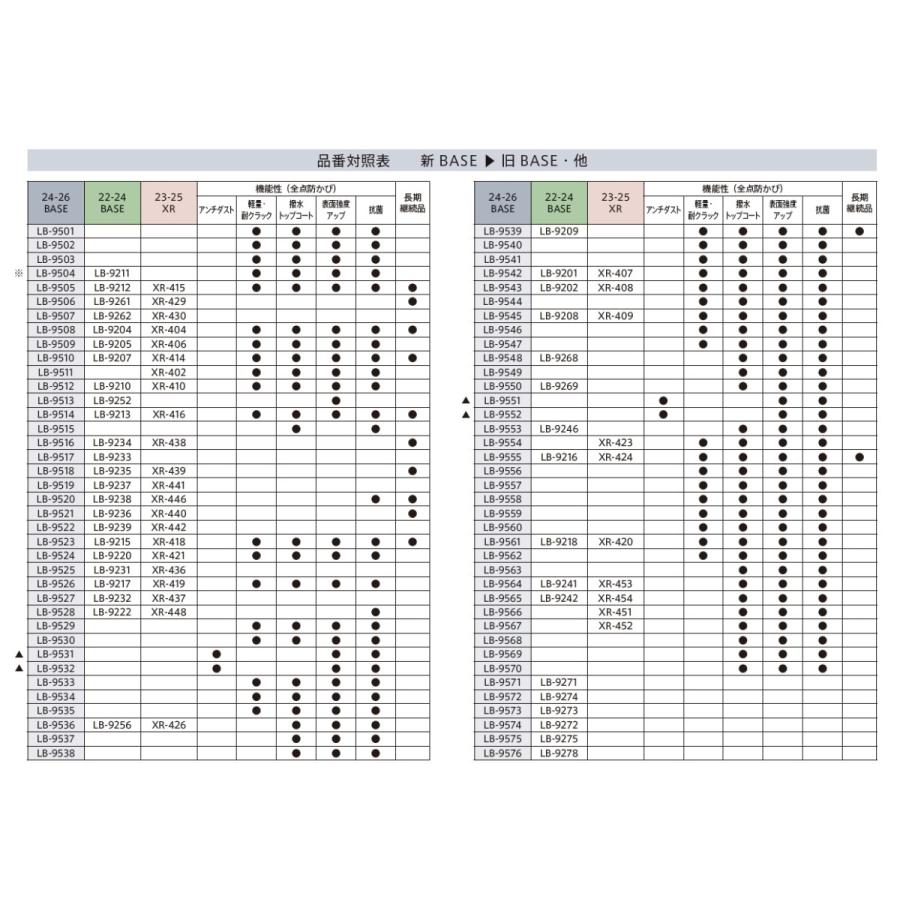 リリカラ 『のりなし国産壁紙』 LB-9597 いろどりシリーズ 和調