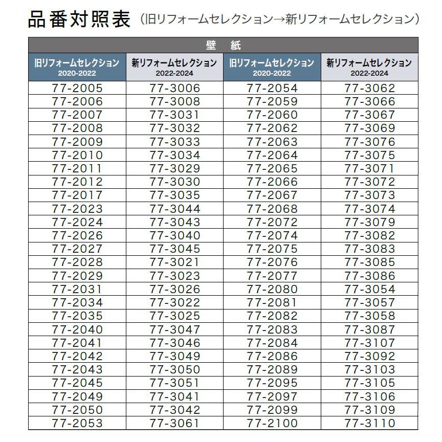 国産壁紙 のりなし壁紙 サンゲツ リフォームセレクション ベーシックな壁紙 クロス sangetsu ウイルス対策 抗菌機能 5m以上から注文可能