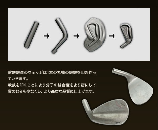 匠 ウェッジ ゴルフクラブ 匠forged S8C 素材 純軟鉄鍛造 ヘッド