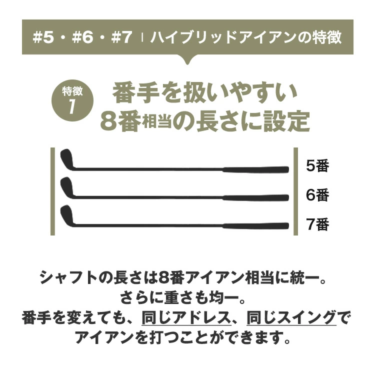 東邦ゴルフ ハイブリッド ワンレングス アイアン 5番 6番 7番 ＋ CNC A