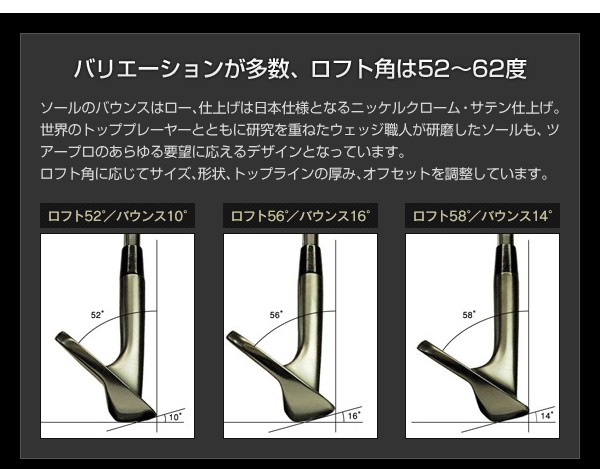 バリエーションが多数、ロフト角は50から58度