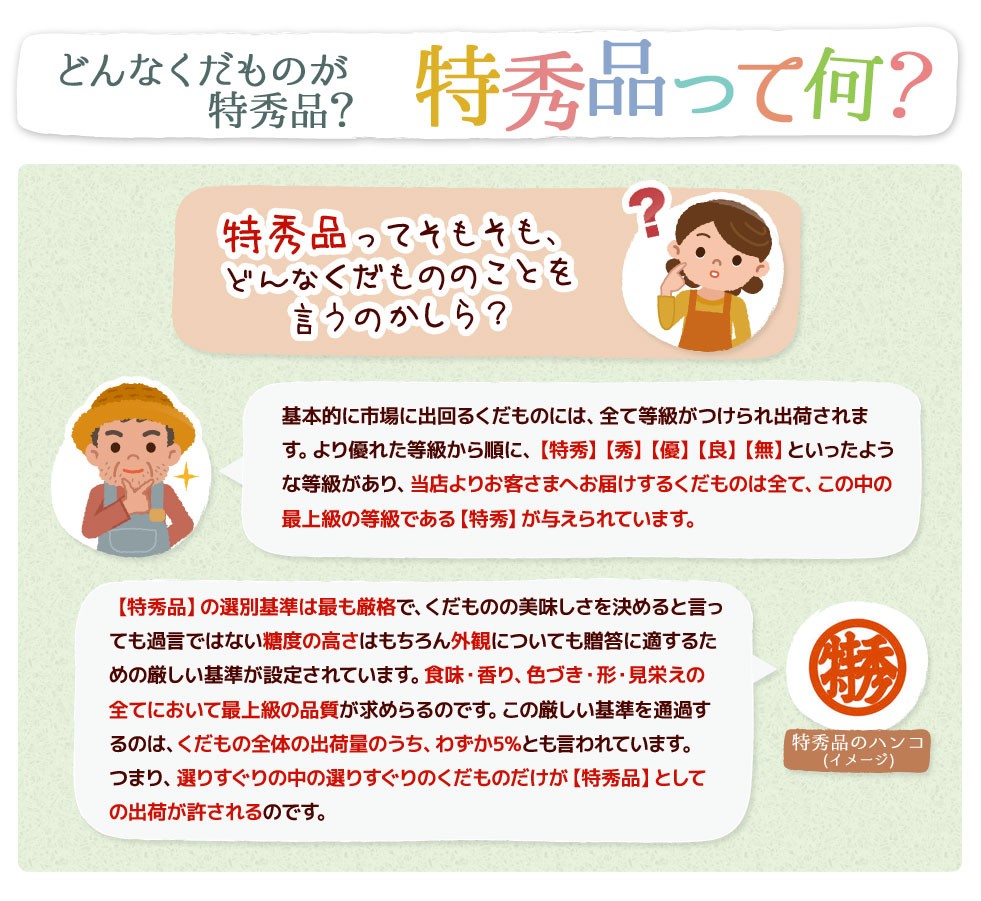 どんなくだものが特秀品？