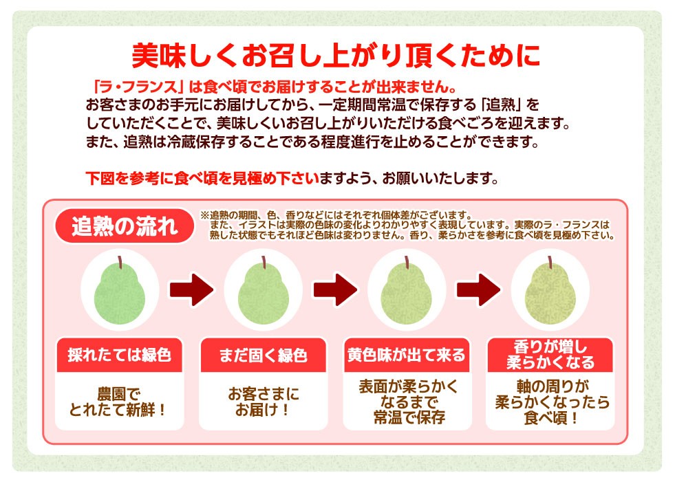 ラ・フランスは食べごろでお届けすることができません