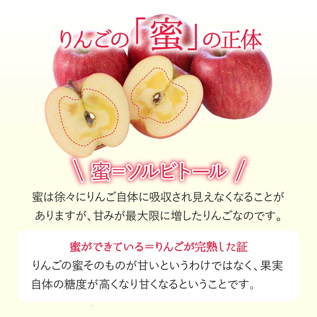 福島産　早生ふじ・サンふじの説明