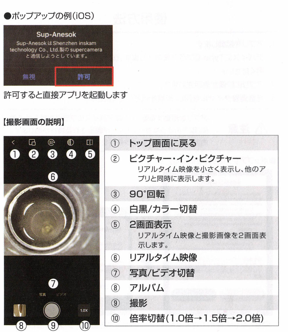 スリーアール株式会社 スマホ接続式スネークカメラ コネーク