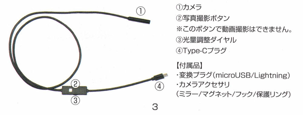 スリーアール株式会社 スマホ接続式スネークカメラ コネーク