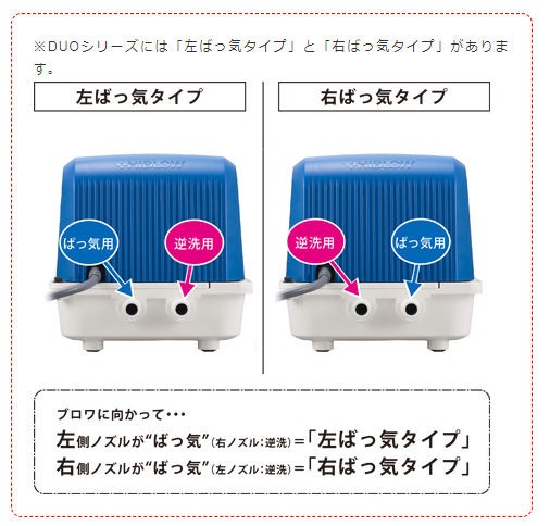 テクノ高槻 ハイブロー DUO　浄化槽用ブロア エアーポンプ ブロワ　[中型エアーポンプ]