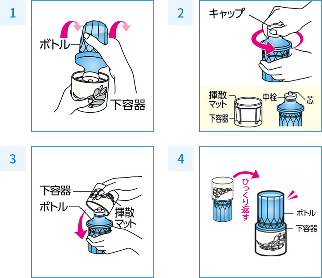 アース製薬株式会社 スッキーリ！ お部屋用