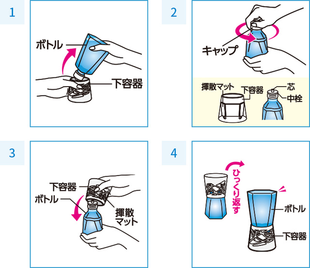 アース製薬株式会社 スッキーリ！ トイレ用