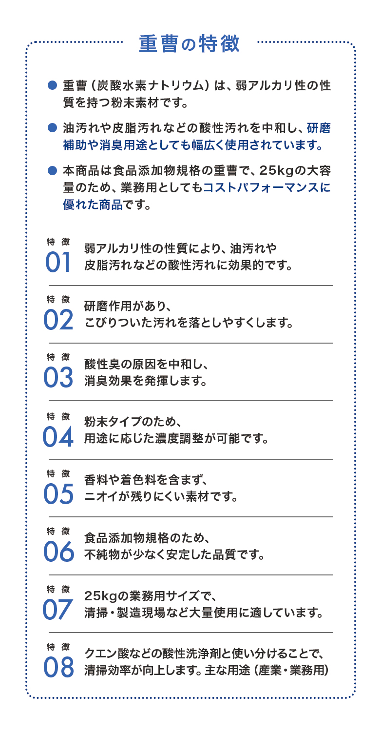 特徴1.弱アルカリ性の性質により、油汚れや皮脂汚れなどの酸性汚れに効果的です。2.研磨作用があり、こびりついた汚れを落としやすくします。3.酸性臭の原因を中和し、消臭効果を発揮します。4.粉末タイプのため、用途に応じた濃度調整が可能です。5.香料や着色料を含まず、ニオイが残りにくい素材です。6.食品添加物規格のため、不純物が少なく安定した品質です。7.25kgの業務用サイズで、清掃・製造現場など大量使用に適しています。8.クエン酸などの酸性洗浄剤と使い分けることで、清掃効率が向上します。主な用途（産業・業務用）