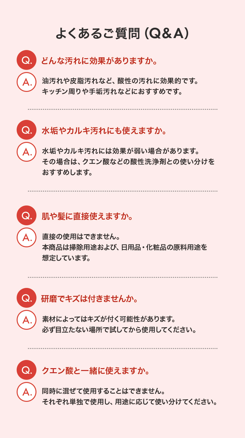 よくあるご質問Q.どんな汚れに効果がありますか。　A.油汚れや皮脂汚れなど、酸性の汚れに効果的です。Q.水垢やカルキ汚れにも使えますか。　.水垢やカルキ汚れには効果が弱い場合があります。その場合は、クエン酸などの酸性洗浄剤との使い分けをおすすめします。Q.肌や髪に直接使えますか。　A.直接の使用はできません。Q.研磨でキズは付きませんか。　A.素材によってはキズが付く可能性があります。必ず目立たない場所で試してから使用してください。Q.クエン酸と一緒に使えますか。　A.同時に混ぜて使用することはできません。