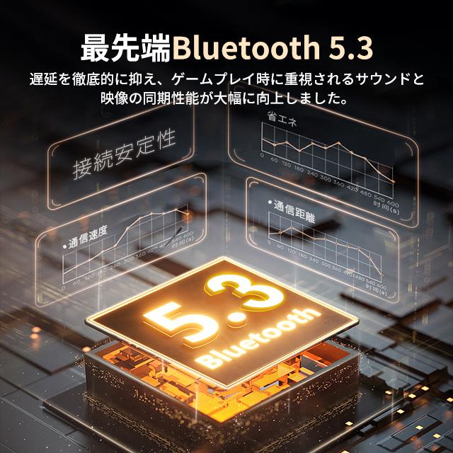 Bluetooth 5.3イヤホン 片耳 耳を塞がない Hi-Fi音質 圧迫感なし 超軽量 在宅勤務 運転 良いフィット感 iPhone/Android適用 防水仕様 ワイヤレスイヤホン｜toivo-shop｜16