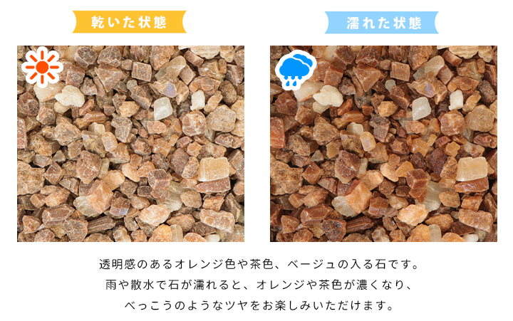 アンバークォーツ 13-20mm 1000kg (20kg×50袋) 大量 砂利 おしゃれ 庭 石 砂利敷き Diy リフォーム 外構 造園 1トン  砂利、石、枕木