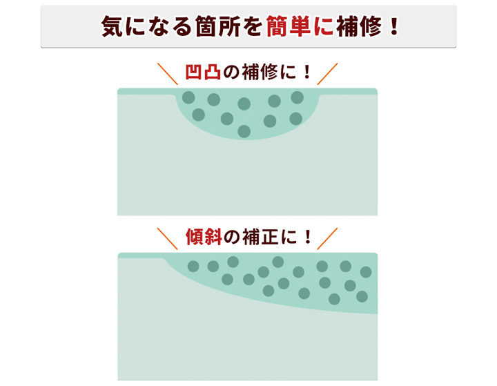 キッズグリーンサンド 0-2mm 10kg / 砕石 石 グランド グラウンド 補修 補正 学校 校庭 運動場 テニスコート 陸上 トラック 緑色 緑  :kgs-l-10:東海砂利 株式会社 - 通販 - Yahoo!ショッピング