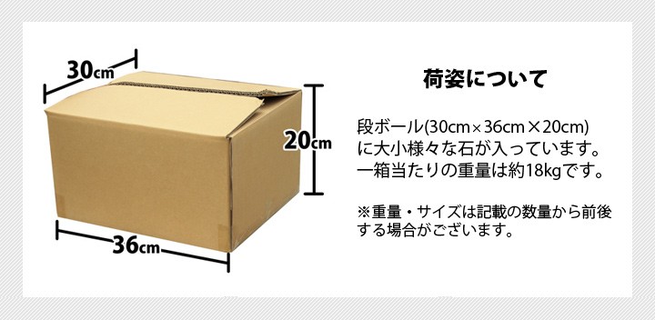 さざなみ石 50-200mm 540kg (18kg×30箱) 送料無料 砂利、石、枕木