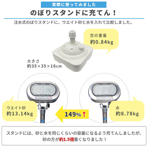 ウエイト砂 0-1mm 100kg (20kg×5袋) / 砂 重り 錘 サンドバッグ 砂袋 重石 重し おもし のぼり 看板 転倒防止 物干し台 水  代わり 充填 : weightsand-20-5 : 公式店・東海砂利株式会社 砂利 庭石 敷石 専門 - 通販 - Yahoo!ショッピング