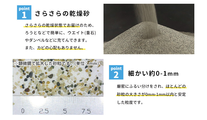 ウエイト砂 0-1mm 200kg (20kg×10袋) / 砂 乾燥砂 ウエイト サンド