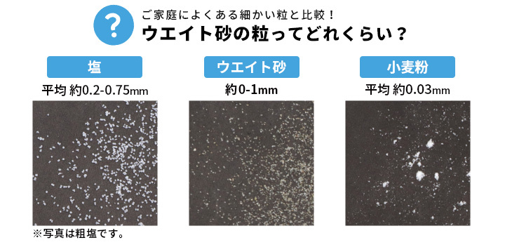 ウエイト砂 0-1mm 400kg (20kg×20袋) / 砂 乾燥砂 ウエイト 注水式 水