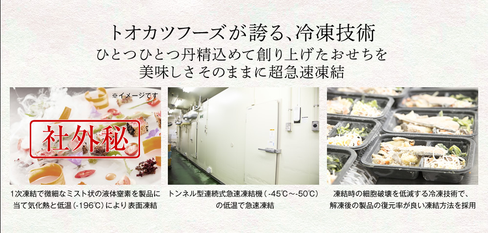 おせち料理2022 八坂 やさか 2 3人前 32品入 三段重 盛付済 おせち 和風 2021 冷凍 予約 和風 洋風 中華 トオカツフーズ 通販 Paypayモール