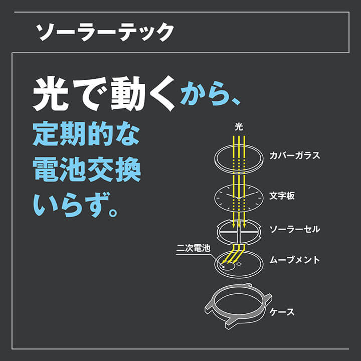 シチズン レグノ メンズ 腕時計 ソーラー チタン ビジネス CITIZEN