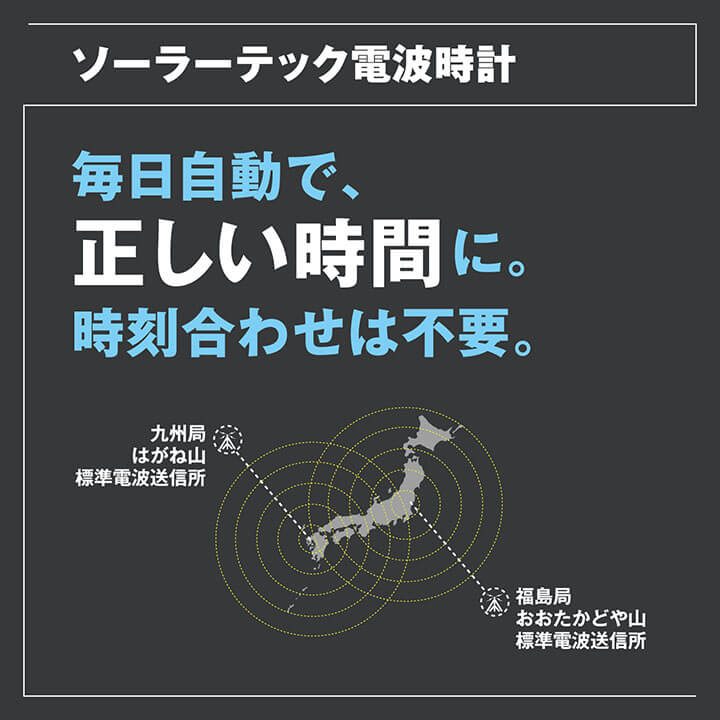 REGUNO（CITIZEN） お取り寄せ 腕時計 メンズ シチズン レグノ