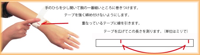 腕周りの測定方法 時計屋イトウ 通販 Yahoo ショッピング