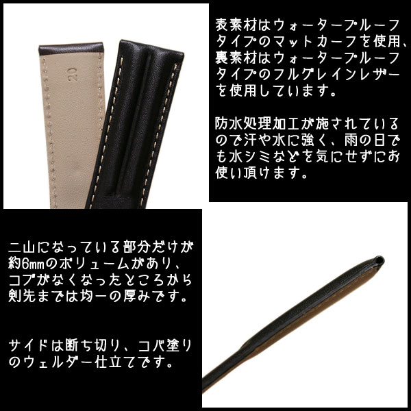 詳細