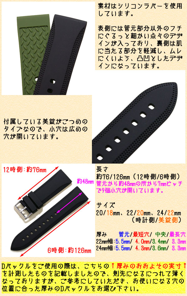詳細
