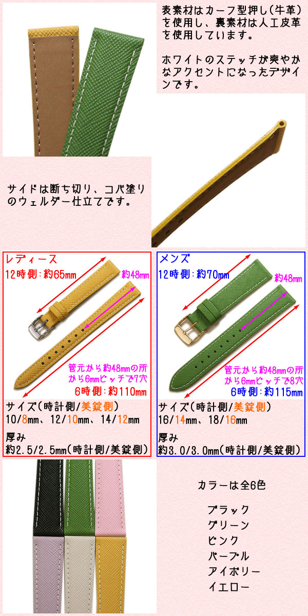詳細