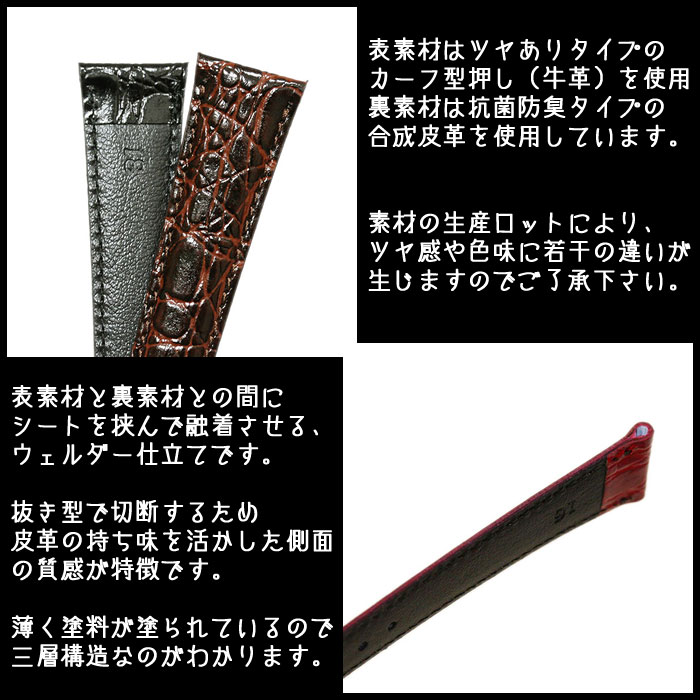 詳細