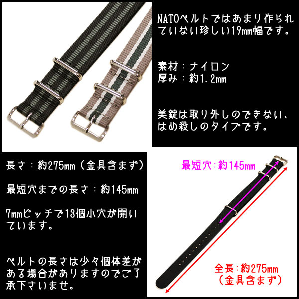 詳細