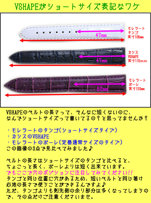 詳細