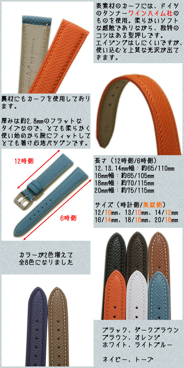 詳細