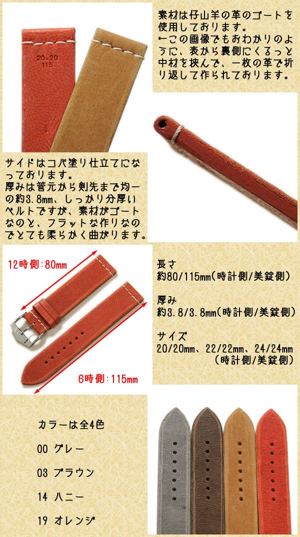 詳細