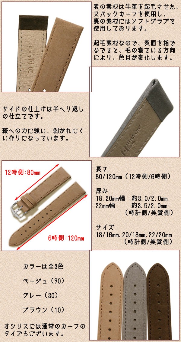 詳細