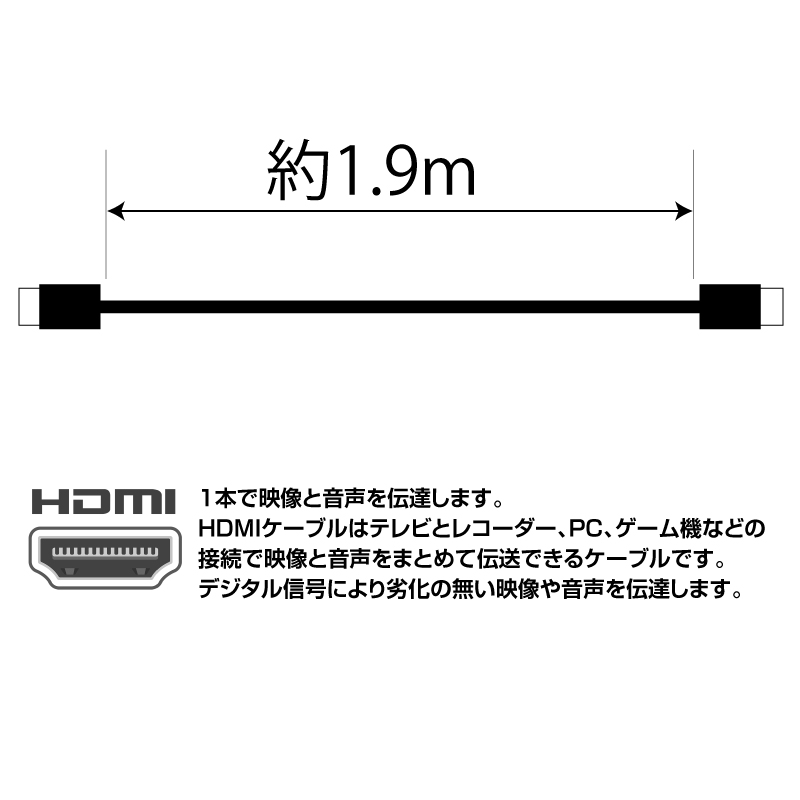 【在庫処分】1.9m HDMIケーブル オスオ...の詳細画像2