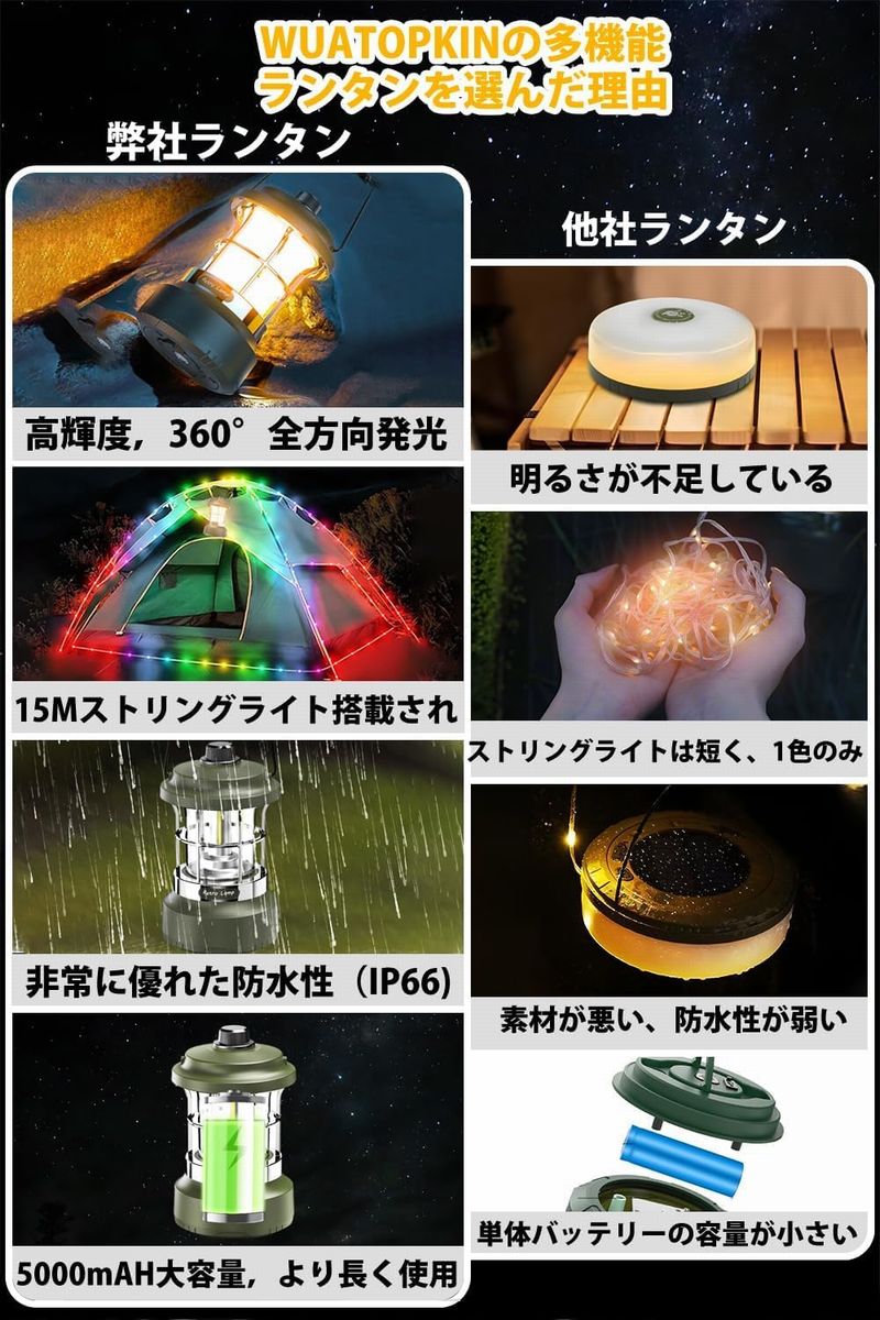 【在庫処分】USB充電式 LEDランタン イルミネーションライト内蔵 キャンプ 照明 高輝度1000lm 5000mAh 大容量 調光 防災 停電 アウトドア 登山 夜釣り 災害対策 |  | 06