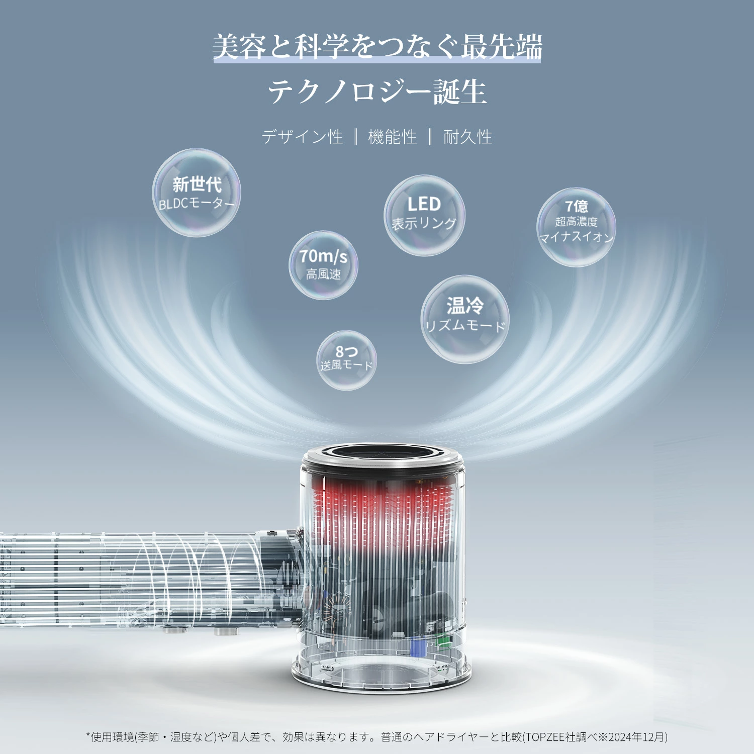 在庫処分 TOPZEE ヘアドライヤー ホワイト 美髪 20s速乾 サロン 爆風 70m/s 大風量 7億高濃度マイナスイオン 静電気除去 ヘアケア 1300W 高速DCモーター |  | 01