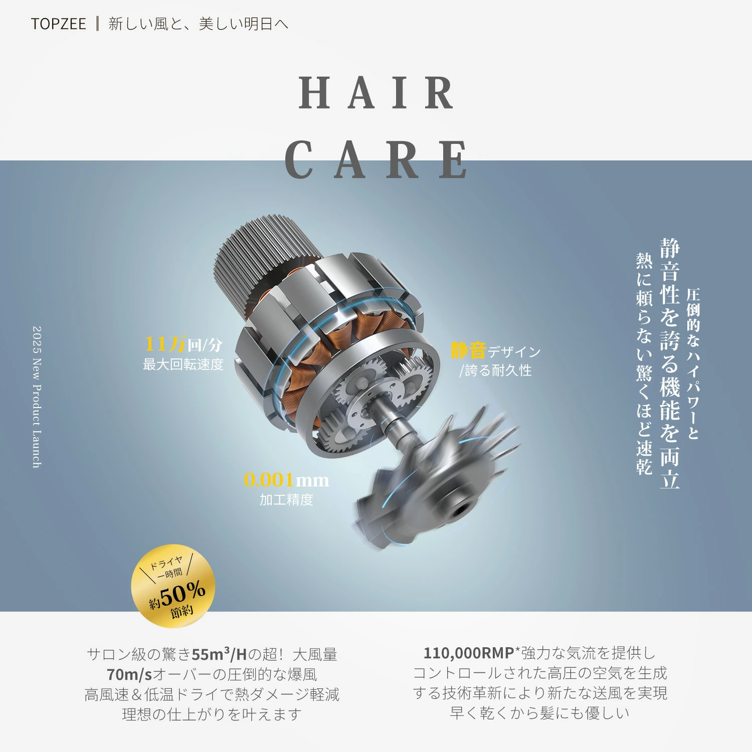 在庫処分 TOPZEE ヘアドライヤー ホワイト 美髪 20s速乾 サロン 爆風 70m/s 大風量 7億高濃度マイナスイオン 静電気除去 ヘアケア 1300W 高速DCモーター |  | 03