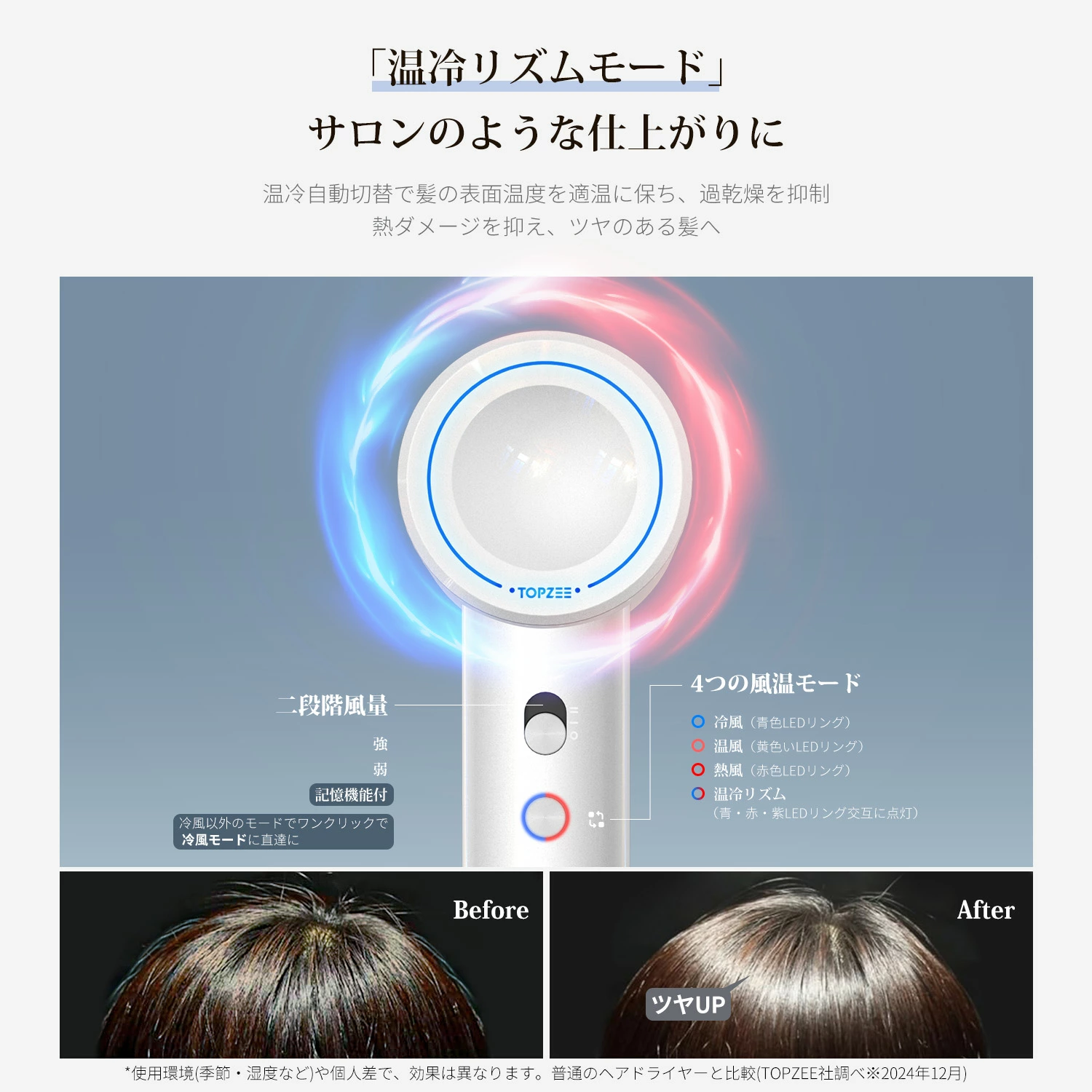 在庫処分 TOPZEE ヘアドライヤー ホワイト 美髪 20s速乾 サロン 爆風 70m/s 大風量 7億高濃度マイナスイオン 静電気除去 ヘアケア 1300W 高速DCモーター |  | 05