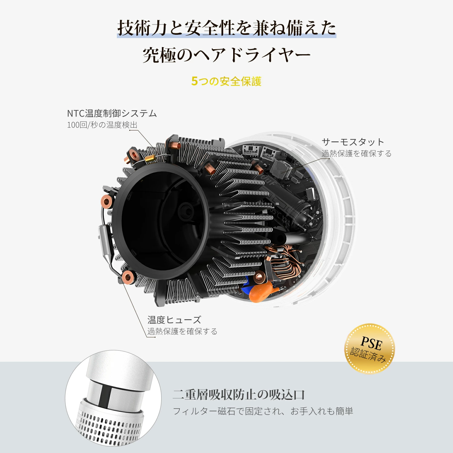 在庫処分 TOPZEE ヘアドライヤー ホワイト 美髪 20s速乾 サロン 爆風 70m/s 大風量 7億高濃度マイナスイオン 静電気除去 ヘアケア 1300W 高速DCモーター |  | 07