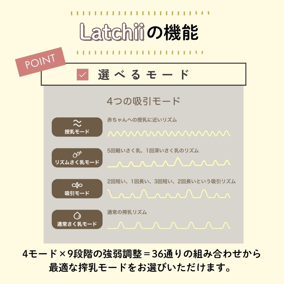 機能選べるモード