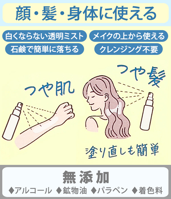 日焼け止め スプレー UVミスト SPF32 PA+++ 全身 日本製（220-37